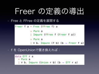 Freer の定義の導出
• Free と FFree の定義を展開する
Freer f a = Free (FFree f) a
≃ Pure a
| Impure (FFree f (Freer f a))
≃ Pure a
| ∀ b. Impure (f b) (b → Freer f a)
• f を OpenUnionで置き換えれば：
data Eff r a
= Pure a
| ∀ b. Impure (Union r b) (b → Eff r a)
 