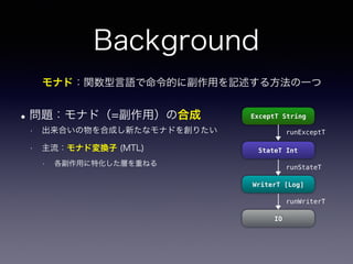Background
•問題：モナド（=副作用）の合成
• 出来合いの物を合成し新たなモナドを創りたい
• 主流：モナド変換子 (MTL)
• 各副作用に特化した層を重ねる
モナド：関数型言語で命令的に副作用を記述する方法の一つ
ExceptT String
StateT Int
WriterT [Log]
IO
runExceptT
runStateT
runWriterT
 