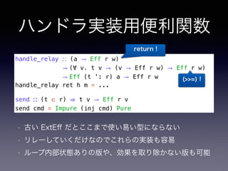 ハンドラ実装用便利関数
• 古い ExtEﬀ だとここまで使い易い型にならない
• リレーしていくだけなのでこれらの実装も容易
• ループ内部状態ありの版や、効果を取り除かない版も可能
handle_relay ∷ (a → Eff r w)
→ (∀ v. t v → (v → Eff r w) → Eff r w)
→ Eff (t ': r) a → Eff r w
handle_relay ret h m = ...
send ∷ (t ∈ r) ⇒ t v → Eff r v
send cmd = Impure (inj cmd) Pure
return !
(>>=) !
 