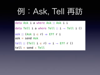 例：Ask, Tell 再訪
data Ask i a where Ask ∷ Ask i i
data Tell i a where Tell ∷ i → Tell i ()
ask ∷ (Ask i ∈ r) ⇒ Eff r i
ask = send Ask
tell ∷ (Tell i ∈ r) ⇒ i → Eff r ()
tell = send ◦ Tell
 