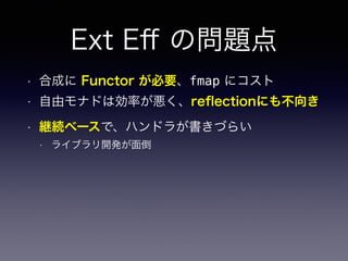 Ext Eﬀ の問題点
• 合成に Functor が必要、fmap にコスト
• 自由モナドは効率が悪く、reﬂectionにも不向き
• 継続ベースで、ハンドラが書きづらい
• ライブラリ開発が面倒
 