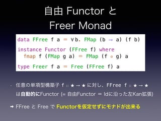 自由 Functor と 
Freer Monad
• 任意の単項型構築子 f ∷ ★ → ★ に対し、FFree f ∷ ★ → ★
は自動的にFunctor (= 自由Functor ＝ Idに沿った左Kan拡張)
data FFree f...
