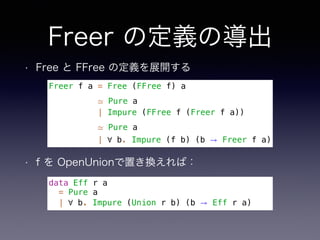 Freer の定義の導出
• Free と FFree の定義を展開する
Freer f a = Free (FFree f) a
≃ Pure a
| Impure (FFree f (Freer f a))
≃ Pure a
| ∀ b. ...