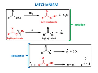 Free Radical Chemistry | PPTX