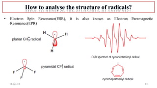 13
18-Jan-22
• Electron Spin Resonance(ESR), it is also known as Electron Paramagnetic
Resonance(EPR)
 