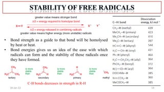 14
18-Jan-22
• Bond strength as a guide to that bond will be homolysed
by heat or heat.
• Bond energies gives us an idea of the ease with which
radicals can form and the stability of those radicals once
they have formed.
C-H bonds decreases in strength in R-H
 
