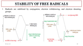 18
18-Jan-22
• Radicals are stabilized by conjugation, electron withdrawing, and electron donating
groups.
 