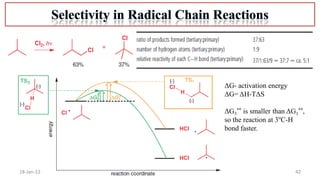 42
18-Jan-22
ΔG- activation energy
ΔG= ΔH-TΔS
ΔG3
** is smaller than ΔG1
**,
so the reaction at 3o
C-H
bond faster.
 
