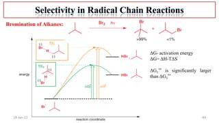 44
18-Jan-22
Bromination of Alkanes:
ΔG- activation energy
ΔG= ΔH-TΔS
ΔG1
** is significantly larger
than ΔG3
**
 