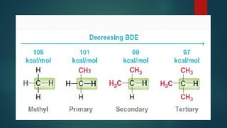 Free Radical Notes.pdf free radicals.pdf