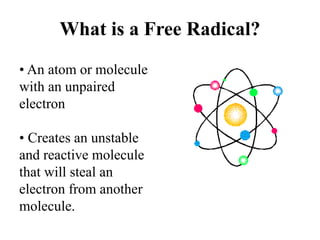 • An atom or molecule
with an unpaired
electron
• Creates an unstable
and reactive molecule
that will steal an
electron from another
molecule.
What is a Free Radical?
 
