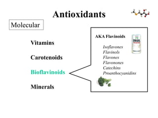 Antioxidants
Vitamins
Carotenoids
Bioflavinoids
Minerals
Molecular
AKA Flavinoids
Isoflavones
Flavinols
Flavones
Flavonones
Catechins
Proanthocyanidins
 