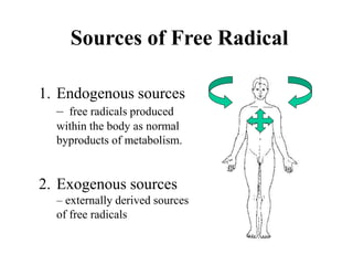 1. Endogenous sources
– free radicals produced
within the body as normal
byproducts of metabolism.
2. Exogenous sources
– externally derived sources
of free radicals
Sources of Free Radical
 
