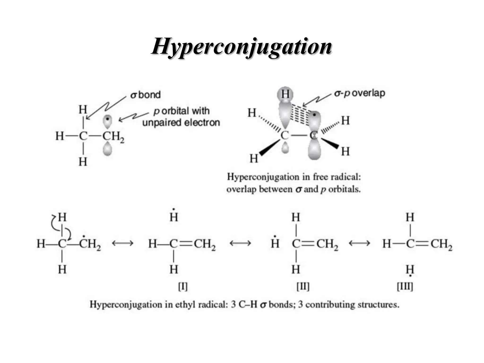 Free Radicals stability and detection.PPT