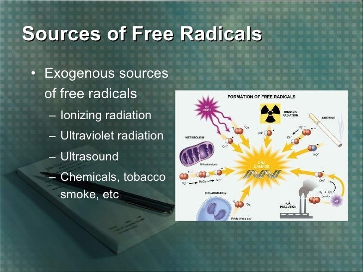 Free radicals and antioxidants