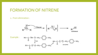 Nitreno FREE RADICALS , CARBENES AND NITRENES.pptx