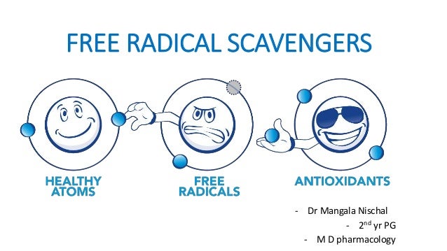 Image result for free radical