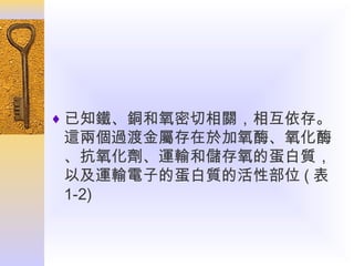 ♦ 已知鐵、銅和氧密切相關，相互依存。

這兩個過渡金屬存在於加氧酶、氧化酶
、抗氧化劑、運輸和儲存氧的蛋白質，
以及運輸電子的蛋白質的活性部位 ( 表
1-2)

 