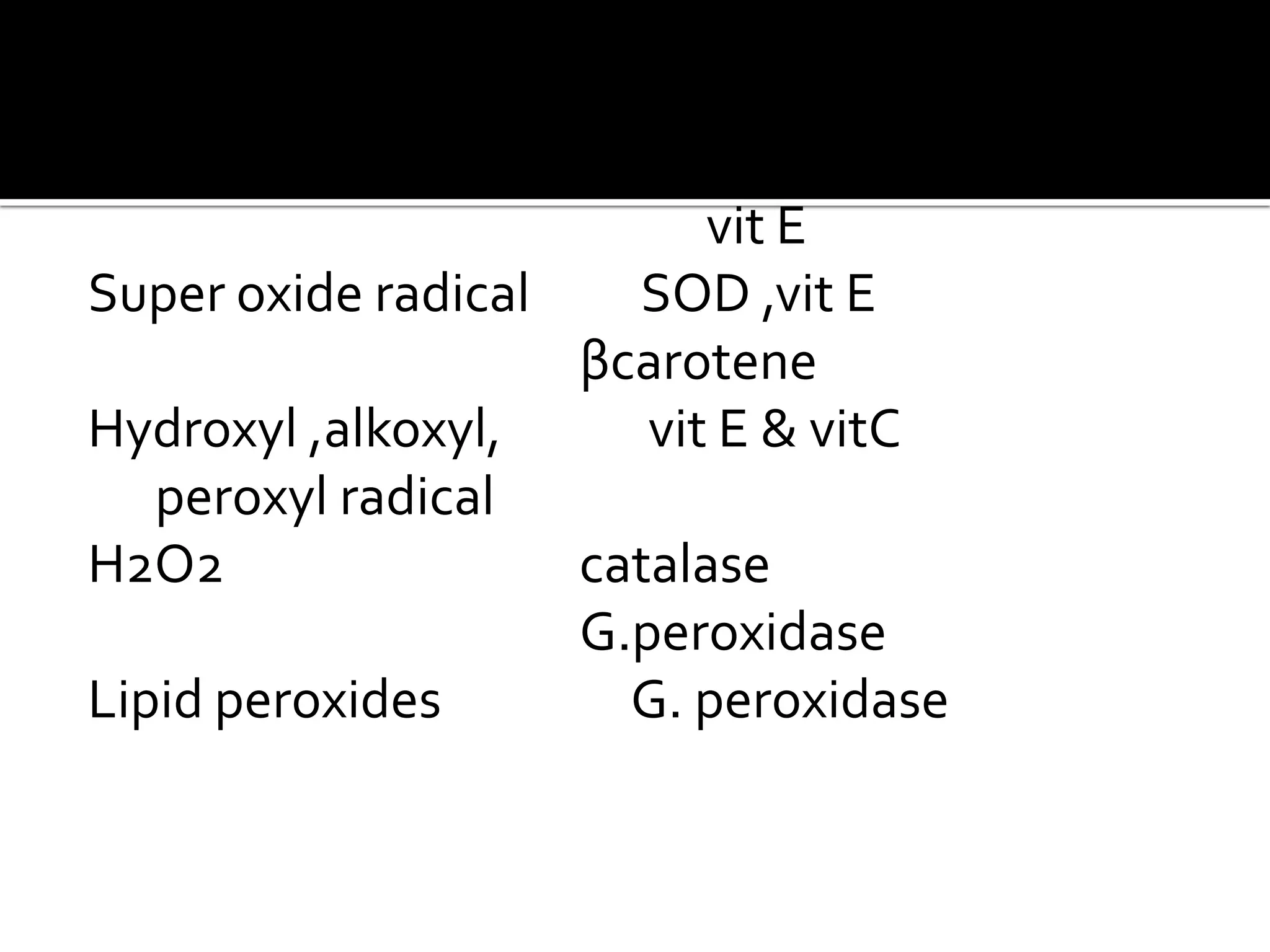 Reactivespecies antioxidant
singlet oxygen vit A , βcarotene
vit E
Super oxide radical SOD ,vit E
βcarotene
Hydroxyl ,alkoxyl, vit E & vitC
peroxyl radical
H2O2 catalase
G.peroxidase
Lipid peroxides G. peroxidase
 