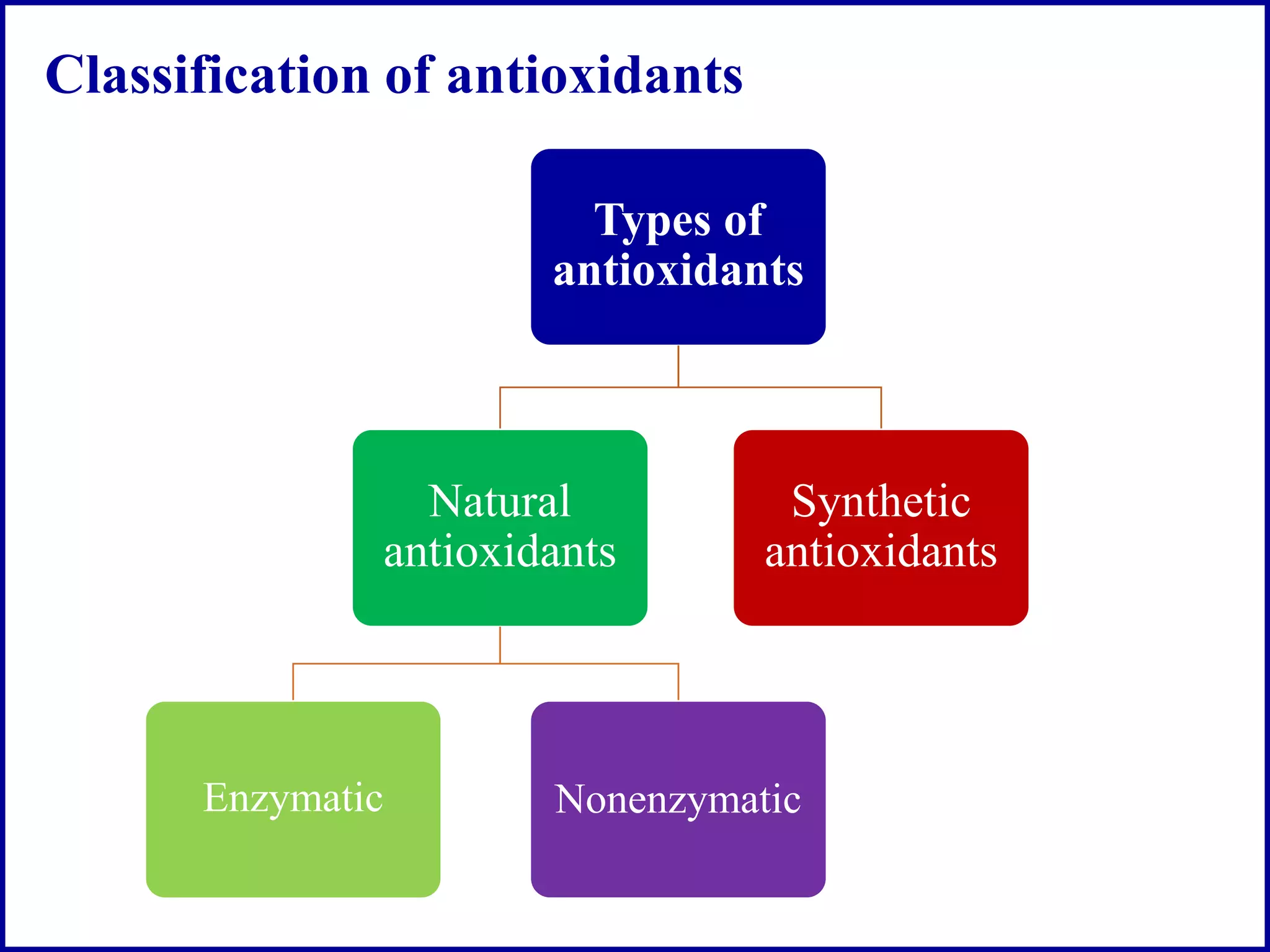Free radical and antioxidant pdf chemistry science