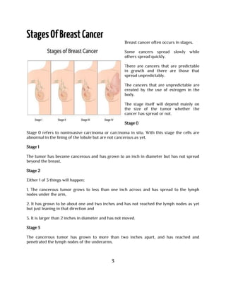 Breast cancer often occurs in stages.
Some cancers spread slowly while
others spread quickly.
There are cancers that are predictable
in growth and there are those that
spread unpredictably.
The cancers that are unpredictable are
created by the use of estrogen in the
body.
The stage itself will depend mainly on
the size of the tumor whether the
cancer has spread or not.
Stage 0
Stage 0 refers to noninvasive carcinoma or carcinoma in situ. With this stage the cells are
abnormal in the lining of the lobule but are not cancerous as yet.
Stage 1
The tumor has become cancerous and has grown to an inch in diameter but has not spread
beyond the breast.
Stage 2
Either 1 of 3 things will happen:
1. The cancerous tumor grows to less than one inch across and has spread to the lymph
nodes under the arm,
2. It has grown to be about one and two inches and has not reached the lymph nodes as yet
but just leaning in that direction and
3. It is larger than 2 inches in diameter and has not moved.
Stage 3
The cancerous tumor has grown to more than two inches apart, and has reached and
penetrated the lymph nodes of the underarms.
3
 