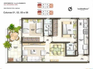 Colunas 01, 02, 05 e 06
 