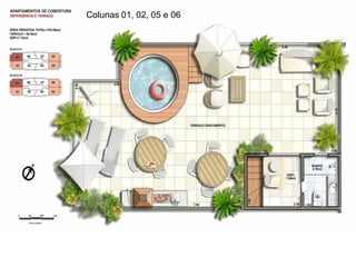 Colunas 01, 02, 05 e 06
 