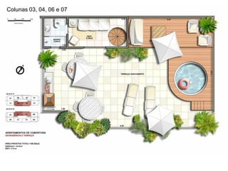 Colunas 03, 04, 06 e 07
 