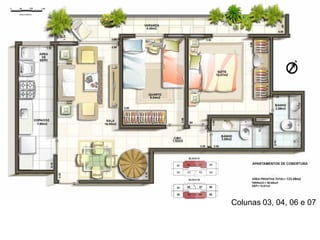 Colunas 03, 04, 06 e 07
 