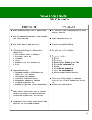 DINING ROOM SERVER
                                                          TASK 37: Serve Hot Tea



                  PROCEDURE                                                  STANDARD
 Server will verbally inform guest of tea selections.     Tea selection is made at table by guest after Server
                                                             describes selection.

 Show tea box loose leaf samples to guest, and have
    them choose their tea.                                 No tea stains on teapot or lid.


 Rinse teapot with hot water and empty.                   Teapot is warmed before filling.


 Fill teapot with boiling water. Place on tray            Tea is hot and fresh; no spillage.
    together with:
    1) A lemon wedge placed on B&B plate.
    2) Selected tea bag on side                            Tea service includes:
    3) Cup/saucer                                            1)   Teapot
    4) Lemon                                                 2)   Tea strainer
    5) Milk ( must be at room temperature)                   3)   Cup and saucer On your service Tray
    6) Honey                                                 4)   Creamer On your service Tray
                                                             5)   Tea bag
                                                             6)   Lemon On your service Tray
 Take to table and place:                                   7)   Honey On your service Tray
    1) Cup/saucer on table to right of guest, cup            8)   Biscotti and petit four presentation
       handles at 4 o’clock position.
    2) Teapot above cup and saucer.
    3) Teaspoon to right of place setting.                 Guests have sufficient supply of sugar/sugar
    4) Petits fours in the center of the table.             substitutes and milk while they continue to drink
    5) Sugar bowl in center of table                        tea.
    6) Milk next to sugar bowl. ( Room Temperature )       Refills on tea, and fresh water



   Server will pour the tea for the guest at the table
     using the tea strainer, all the while maintaining
     conversation and eye contact with the guest.


 Check table to ensure proper supply of sugar/sugar
    substitutes and milk; replace as needed.




                                                                                                                   101
 