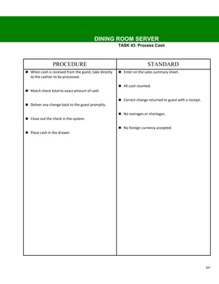 DINING ROOM SERVER
                                                        TASK 43: Process Cash



                 PROCEDURE                                               STANDARD
 When cash is received from the guest, take directly    Enter on the sales summary sheet.
   to the cashier to be processed.

                                                         All cash counted.
 Match check total to exact amount of cash.

                                                         Correct change returned to guest with a receipt.
 Deliver any change back to the guest promptly.

                                                         No overages or shortages.
 Close out the check in the system.

                                                         No foreign currency accepted.
 Place cash in the drawer.




                                                                                                             107
 