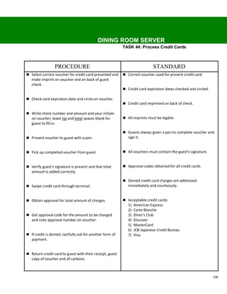DINING ROOM SERVER
                                                           TASK 44: Process Credit Cards



                 PROCEDURE                                                    STANDARD
 Select correct voucher for credit card presented and      Correct voucher used for present credit card.
   make imprint on voucher and on back of guest
   check.
                                                            Credit card expiration dates checked and circled.

 Check card expiration date and circle on voucher.
                                                            Credit card imprinted on back of check.

 Write check number and amount and your initials
   on voucher; leave tip and total spaces blank for         All imprints must be legible.
   guest to fill in.

                                                            Guests always given a pen to complete voucher and
 Present voucher to guest with a pen.                        sign it.


 Pick up completed voucher from guest.                     All vouchers must contain the guest's signature.



 Verify guest's signature is present and that total        Approval codes obtained for all credit cards.
   amount is added correctly.

                                                            Denied credit card charges are addressed
 Swipe credit card through terminal.                         immediately and courteously.


 Obtain approval for total amount of charges.              Acceptable credit cards:
                                                              1)   American Express
                                                              2)   Carte Blanche
 Get approval code for the amount to be charged              3)   Diner's Club
   and note approval number on voucher.                       4)   Discover
                                                              5)   MasterCard
                                                              6)   JCB-Japanese Credit Bureau
 If credit is denied, tactfully ask for another form of      7)   Visa
   payment.


 Return credit card to guest with their receipt, guest
   copy of voucher and all carbons.



                                                                                                                 108
 