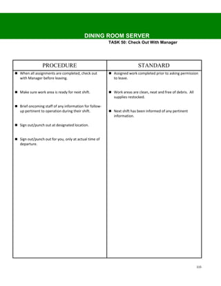 DINING ROOM SERVER
                                                        TASK 50: Check Out With Manager




                 PROCEDURE                                                STANDARD
 When all assignments are completed, check out          Assigned work completed prior to asking permission
   with Manager before leaving.                            to leave.


 Make sure work area is ready for next shift.           Work areas are clean, neat and free of debris. All
                                                           supplies restocked.

 Brief oncoming staff of any information for follow-
   up pertinent to operation during their shift.         Next shift has been informed of any pertinent
                                                           information.

 Sign out/punch out at designated location.


 Sign out/punch out for you, only at actual time of
   departure.




                                                                                                               115
 
