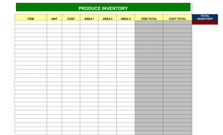 PRODUCE INVENTORY
                                                                              TOTAL
ITEM   UNIT   COST     AREA 1   AREA 2   AREA 3   ITEM TOTAL   COST TOTAL   INVENTORY
 