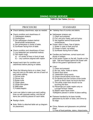 DINING ROOM SERVER
                                                    TASK 03: Set Tables (Set-Up)



               PROCEDURE                                            STANDARD
 Check tabletop cleanliness; wipe as needed.        Tabletop free of crumbs and debris.

 Check condition and cleanliness of :               Salt/pepper shakers are:
  1) Salt/pepper shakers.                             1) Clean and polished.
  2) Centerpiece                                      2) Full, and pour freely; salt not lumpy.
  3) Set salt/pepper shakers behind                   3) Set together behind floral/candle
     floral/candle centerpieces.                         centerpieces.
  4) Set centerpiece in center of table.             Flower vase is clean, free of debris:
  5) Sunflower facing front of table.                 1) Water in vase is fresh and full.
                                                      2) Flower is fresh; not wilted.
 Check condition and cleanliness of linen:           3) Sunflower facing front of table.
  1) Lay tablecloth per centerfold method.
  2) Set napkin rings                                Candles are fresh/new, correct scent and
     a) - on center of linen in front of seat         sturdy in holders.
     b) – any cushions aligned with napkin           In the center Flower on the left. Candle on the
                                                      right. Salt and Pepper behind the flower with
 Inspect each item for condition and                 Salt on the guest’s right/Server’s left.
  cleanliness before placing on tables.
                                                     Linen:
                                                      1) Clean and pressed.
 Place the following items on a clean, lined         2) No rips, tears, holes or stains.
  tray and carry to the table; set one of each at     3) Hems face down.
  each place setting:                                 4) Tablecloths hang evenly.
  1) Dinner knife                                     5) Chairs should barely touch linen.
  2) Dinner fork                                      6) On Booths tuck the corners of the inside
  3) Butter knife                                        booth so that it does not touch the floor.
  4) Water glass                                      7) The white under-liner should not be
  5) White wine glass                                    touching the floor.
  6) B&B plate                                        8) Placemats put under napkin only on
  7) Folded Napkin                                       Lounge/Terrace Tables.
                                                      9) Napkin seam faces down.
 Look over table to make sure each setting           10)Napkins placed in center of place setting.
  lines up with opposite setting, and that all
  items are uniformly placed on each table.          Flatware handled by its base handle,
                                                      glassware by its stem or base, and china by
 Realign chairs.                                     its edge.

 Note: Refer to attached table set up diagram
  for placement.                                     China, flatware and glassware are polished
                                                      clean:
                                                      1) Free of food particles, stains, chips/cracks,
                                                                                                      60
 