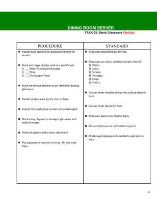 DINING ROOM SERVER
                                                        TASK 05: Stock Glassware (Set-Up)



                  PROCEDURE                                               STANDARD
 Inspect back stations for glassware needed for         All glasses stocked to par by type.
   service.

                                                         All glasses are clean, polished and dry, free of:
 Stock each type of glass used to a specific par:         1)   Water
   1)       Water/iced tea/milk/sodas                      2)   Spots
   2)       Wine                                           3)   Streaks
   3)       Champagne flutes                               4)   Smudges
                                                           5)   Chips
                                                           6)   Cracks
 Stock the service stations to par level with backup
   glassware.
                                                         Glasses never handled by top rim; only by stem or
                                                           base.
 Handle all glassware by the stem or base.

                                                         Glasses never placed on floor.
 Inspect that each piece is clean and undamaged.

                                                         All glasses placed inverted on trays.
 Discard any chipped or damaged glassware and
   notify manager.
                                                         Glass racks/trays are not visible to guests.

 Polish all glasses with a clean side towel.
                                                         All damaged glassware discarded to appropriate
                                                           area.
 Place glassware inverted on trays. Do not stack
   trays.




                                                                                                              63
 