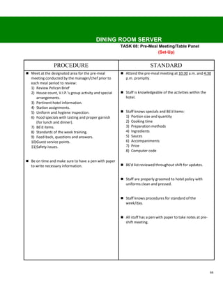 DINING ROOM SERVER
                                                         TASK 08: Pre-Meal Meeting/Table Panel
                                                                          (Set-Up)


                 PROCEDURE                                                   STANDARD
 Meet at the designated area for the pre-meal            Attend the pre-meal meeting at 10:30 a.m. and 4:30
   meeting conducted by the manager/chef prior to           p.m. promptly.
   each meal period to review:
   1) Review Pelican Brief
   2) House count, V.I.P.’s group activity and special    Staff is knowledgeable of the activities within the
      arrangements.                                         hotel.
   3) Pertinent hotel information.
   4) Station assignments.
   5) Uniform and hygiene inspection.                     Staff knows specials and 86'd items:
   6) Food specials with tasting and proper garnish         1)   Portion size and quantity
      (for lunch and dinner).                               2)   Cooking time
   7) 86'd items.                                           3)   Preparation methods
   8) Standards of the week training.                       4)   Ingredients
   9) Feed-back, questions and answers.                     5)   Sauces
   10)Guest service points.                                 6)   Accompaniments
   11)Safety issues.                                        7)   Price
                                                            8)   Computer code

 Be on time and make sure to have a pen with paper
   to write necessary information.                        86'd list reviewed throughout shift for updates.


                                                          Staff are properly groomed to hotel policy with
                                                            uniforms clean and pressed.


                                                          Staff knows procedures for standard of the
                                                            week/day.


                                                          All staff has a pen with paper to take notes at pre-
                                                            shift meeting.




                                                                                                                  66
 