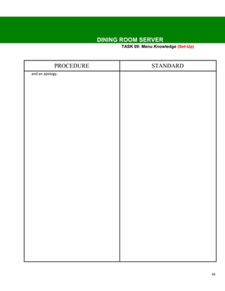 DINING ROOM SERVER
                               TASK 09: Menu Knowledge (Set-Up)



             PROCEDURE                      STANDARD
and an apology.




                                                                  68
 