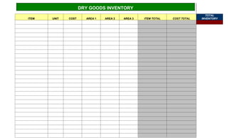 DRY GOODS INVENTORY
                                                                              TOTAL
ITEM   UNIT   COST     AREA 1   AREA 2   AREA 3   ITEM TOTAL   COST TOTAL   INVENTORY
 