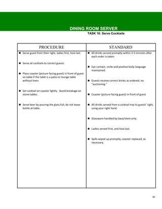 DINING ROOM SERVER
                                                           TASK 16: Serve Cocktails



                   PROCEDURE                                                  STANDARD
 Serve guest from their right, ladies first, host last.    All drinks served promptly within 3-5 minutes after
                                                              each order is taken.

 Serve all cocktails to correct guests.
                                                            Eye contact, smile and positive body language
                                                              maintained.
 Place coaster (picture facing guest) in front of guest
   on table if the table is a patio or lounge table
   without linen.                                           Guests receive correct drinks as ordered; no
                                                              "auctioning."

 Set cocktail on coaster lightly. Avoid breakage on
   stone tables.                                            Coaster (picture facing guest) in front of guest


 Serve beer by pouring the glass full; do not leave        All drinks served from a cocktail tray to guests' right,
   bottle at table.                                           using your right hand.


                                                            Glassware handled by base/stem only.


                                                            Ladies served first, and host last.


                                                            Spills wiped up promptly; coaster replaced, as
                                                              necessary.




                                                                                                                    80
 