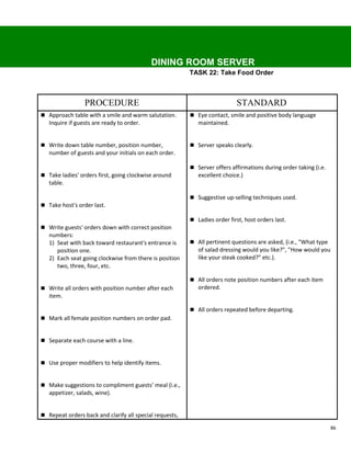 DINING ROOM SERVER
                                                         TASK 22: Take Food Order



                 PROCEDURE                                                 STANDARD
 Approach table with a smile and warm salutation.        Eye contact, smile and positive body language
   Inquire if guests are ready to order.                    maintained.


 Write down table number, position number,               Server speaks clearly.
   number of guests and your initials on each order.

                                                          Server offers affirmations during order taking (i.e.
 Take ladies' orders first, going clockwise around         excellent choice.)
   table.

                                                          Suggestive up-selling techniques used.
 Take host's order last.

                                                          Ladies order first, host orders last.
 Write guests' orders down with correct position
   numbers:
   1) Seat with back toward restaurant's entrance is      All pertinent questions are asked, (i.e., "What type
      position one.                                         of salad dressing would you like?", "How would you
   2) Each seat going clockwise from there is position      like your steak cooked?” etc.).
      two, three, four, etc.

                                                          All orders note position numbers after each item
 Write all orders with position number after each          ordered.
   item.

                                                          All orders repeated before departing.
 Mark all female position numbers on order pad.


 Separate each course with a line.


 Use proper modifiers to help identify items.


 Make suggestions to compliment guests’ meal (i.e.,
   appetizer, salads, wine).


 Repeat orders back and clarify all special requests,

                                                                                                                  86
 