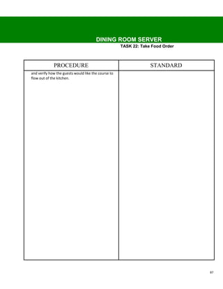 DINING ROOM SERVER
                                                     TASK 22: Take Food Order



             PROCEDURE                                            STANDARD
and verify how the guests would like the course to
flow out of the kitchen.




                                                                                87
 