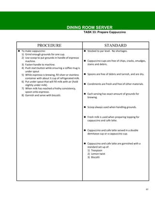 DINING ROOM SERVER
                                                           TASK 33: Prepare Cappuccino



                PROCEDURE                                                    STANDARD
 To make cappuccino:                                       Stocked to par level. No shortages.
  1) Grind enough grounds for one cup.
  2) Use scoop to put grounds in handle of espresso
     machine.                                               Cappuccino cups are free of chips, cracks, smudges,
  3) Fasten handle to machine.                                stains and debris.
  4) Push start button while ensuring a coffee mug is
     under spout
  5) While espresso is brewing, fill silver or stainless    Spoons are free of debris and tarnish, and are dry.
     container with about ½ cup of refrigerated milk.
  6) Put under spout that will fill milk with air (hold
     slightly under milk).                                  Condiments are fresh and free of other materials.
  7) When milk has reached a frothy consistency,
     spoon onto espresso.
                                                            Each serving has exact amount of grounds for
  8) Garnish and serve with biscotti.
                                                              brewing.


                                                            Scoop always used when handling grounds.


                                                            Fresh milk is used when preparing topping for
                                                              cappuccino and cafe latte.


                                                            Cappuccino and cafe latte served in a double
                                                              demitasse cup or a cappuccino cup.


                                                            Cappuccino and cafe latte are garnished with a
                                                              standard set-up of:
                                                              1) Teaspoon
                                                              2) Lemon twist
                                                              3) Biscotti




                                                                                                                   97
 