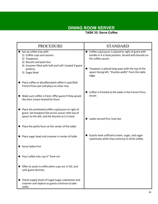 DINING ROOM SERVER
                                                            TASK 35: Serve Coffee



                 PROCEDURE                                                    STANDARD
 Set up coffee tray with:                                   Coffee cup/saucer is placed to right of guest with
   1) Coffee cups and saucers                                  handle in 4 o’clock position. Served with biscotti on
   2) Teaspoons                                                the coffee saucer.
   3) Biscotti and petit four
   4) Creamer filled with half and half ( heated if guest
      prefers)                                               Teaspoon is placed long ways with the top of the
   5) Sugar Bowl                                               spoon facing left, “thumbs width” from the table
                                                               edge.

 Place coffee or decaffeinated coffee in specified
   French Press pot and place on silver tray

                                                             Coffee is finished at the table in the French Press
 Make sure coffee is fresh. Offer guest if they would         vessel.
   like their cream heated for them.


 Place the preheated coffee cup/saucer to right of
   guest. Set teaspoon flat across saucer with top of
   spoon to the left, and the biscotti at 2 o’clock.
                                                             Ladies served first, host last

 Place the petits fours at the center of the table.


 Place sugar bowl and creamer in center of table            Guests have sufficient cream, sugar, and sugar
                                                               substitutes while they continue to drink coffee.

 Serve ladies first


 Pour coffee into cup ½” from rim


 Offer to assist in refills when cups are ½ full, and
   until guest declines.


 Check supply levels of sugar/sugar substitutes and
   creamer and replace as guests continue to take
   refills
                                                                                                                       99
 