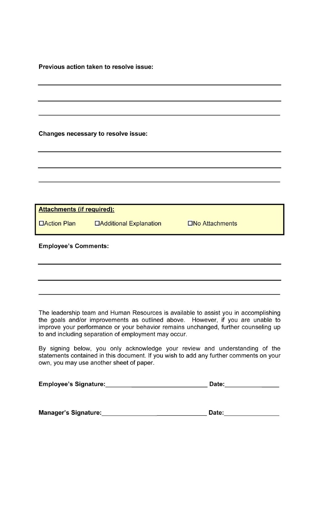 Powerful Restaurant Forms