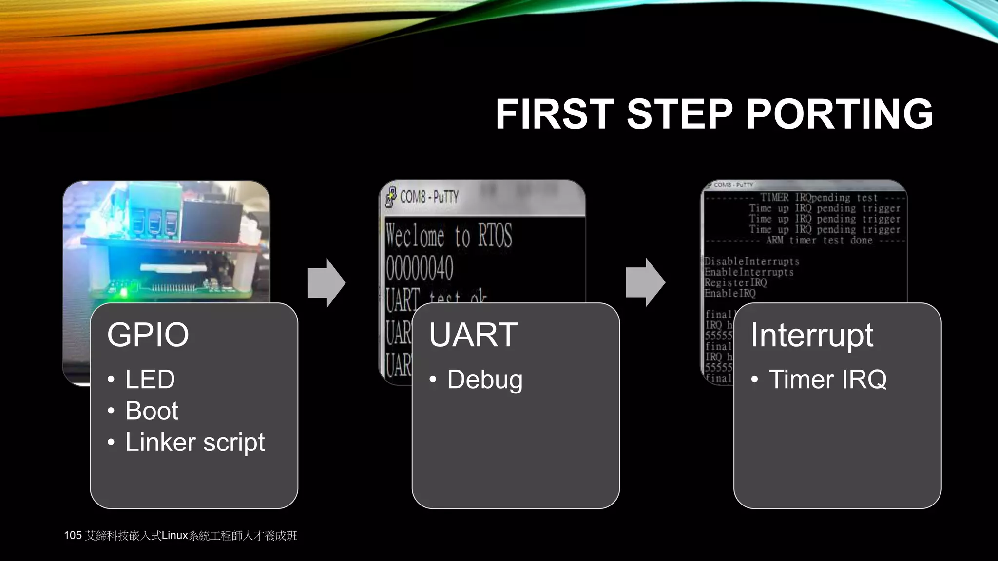 FIRST STEP PORTING
GPIO
• LED
• Boot
• Linker script
UART
• Debug
Interrupt
• Timer IRQ
105 艾鍗科技嵌入式Linux系統工程師人才養成班
 