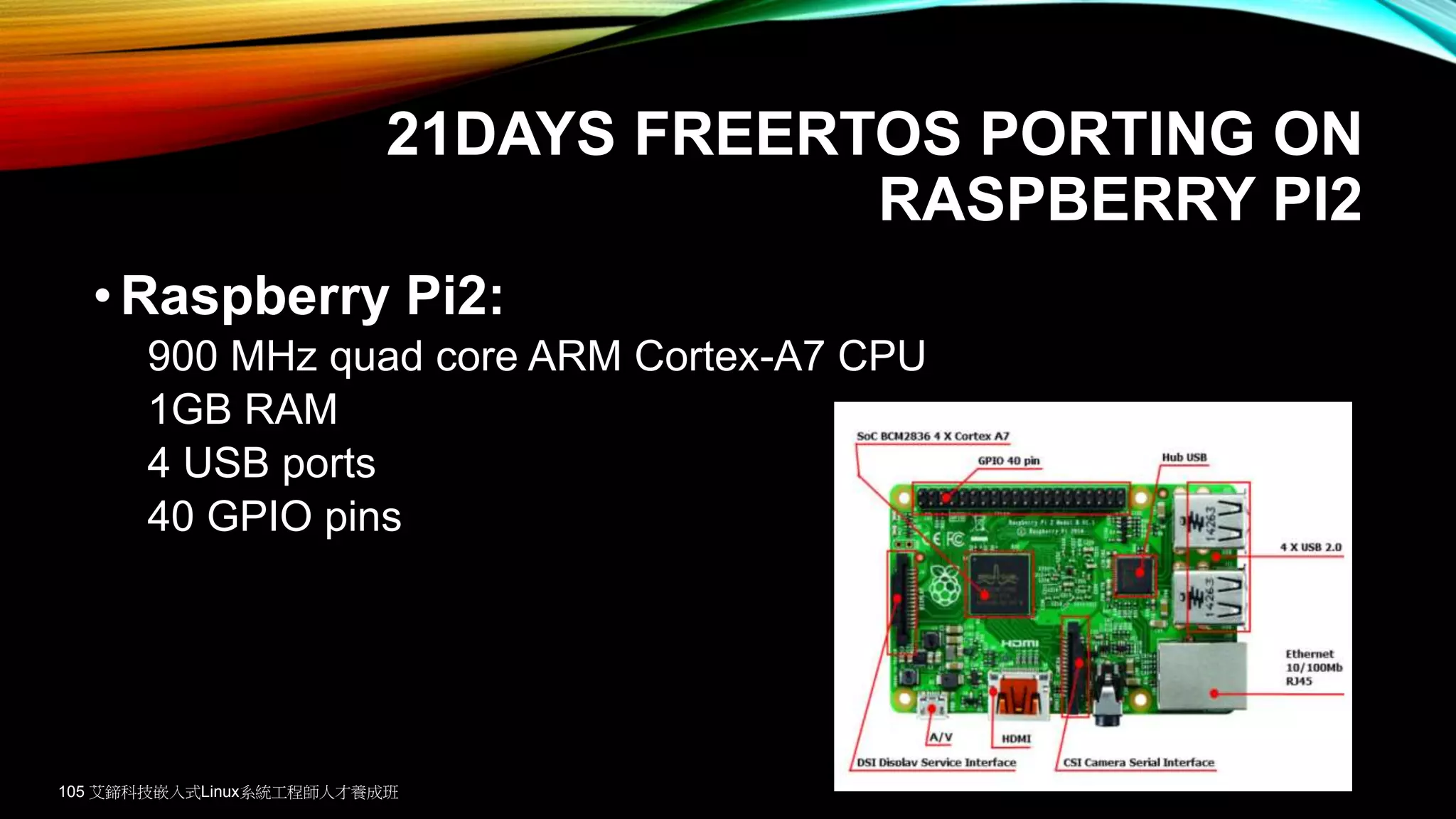 21DAYS FREERTOS PORTING ON
RASPBERRY PI2
•Raspberry Pi2:
900 MHz quad core ARM Cortex-A7 CPU
1GB RAM
4 USB ports
40 GPIO pins
105 艾鍗科技嵌入式Linux系統工程師人才養成班
 
