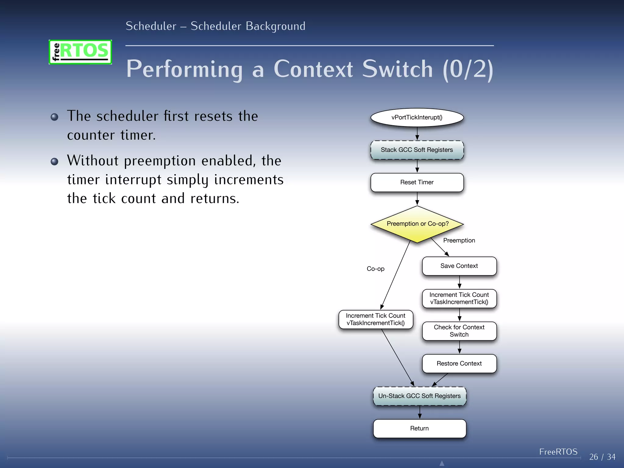 Scheduler – Scheduler Background
Performing a Context Switch (0/2)
The scheduler first resets the
counter timer.
Without preemption enabled, the
timer interrupt simply increments
the tick count and returns.
vPortTickInterupt()
Stack GCC Soft Registers
Reset Timer
Preemption or Co-op?
Increment Tick Count
vTaskIncrementTick()
Save Context
Check for Context
Switch
Increment Tick Count
vTaskIncrementTick()
Restore Context
Un-Stack GCC Soft Registers
Return
Preemption
Co-op
26 / 34
FreeRTOS
N
 