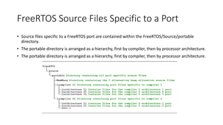 FreeRTOS Source Files Specific to a Port
• Source files specific to a FreeRTOS port are contained within the FreeRTOS/Source/portable
directory.
• The portable directory is arranged as a hierarchy, first by compiler, then by processor architecture.
• The portable directory is arranged as a hierarchy, first by compiler, then by processor architecture.
 