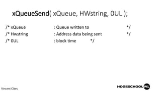 xQueueSend( xQueue, HWstring, 0UL );
/* xQueue : Queue written to */
/* Hwstring : Address data being sent */
/* 0UL : block time */
Vincent Claes
 